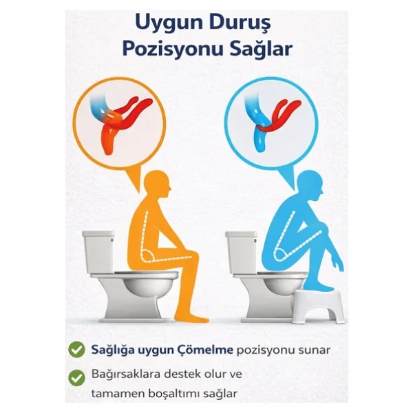 Beylini Klozet Taburesi Destek Basamağı Wc Lavabo Banyo Konforlu Yükselti Çömelme Çocuk Yaşlı Tuvalet Altlık Beyaz - Görsel 3