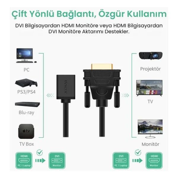 Ugreen 20118 Dvı To Hdmı Dönüştürücü - Görsel 2