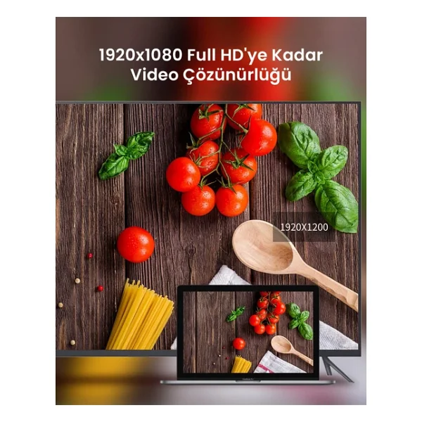 Ugreen 20118 Dvı To Hdmı Dönüştürücü - Görsel 7
