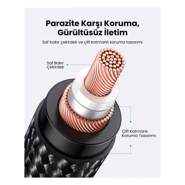 Ugreen 3.5mm Erkek - Xlr Dişi Mikrofon / Ses Kablosu 2m, 20244 - Görsel 3