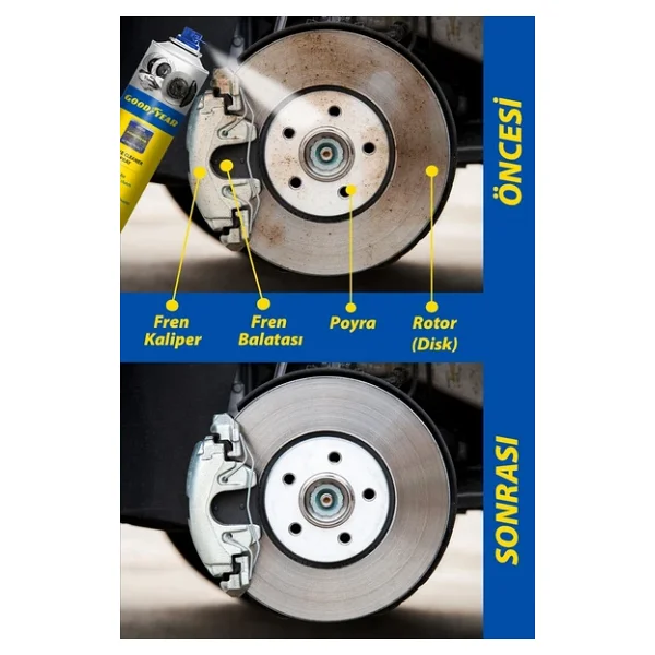 Goodyear 500 Ml Fren Balata Temizleyicisi - Görsel 4