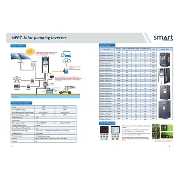 Smart 60 Hp 45 Kw Trifaze Solar Pompa İnverteri - Görsel 3