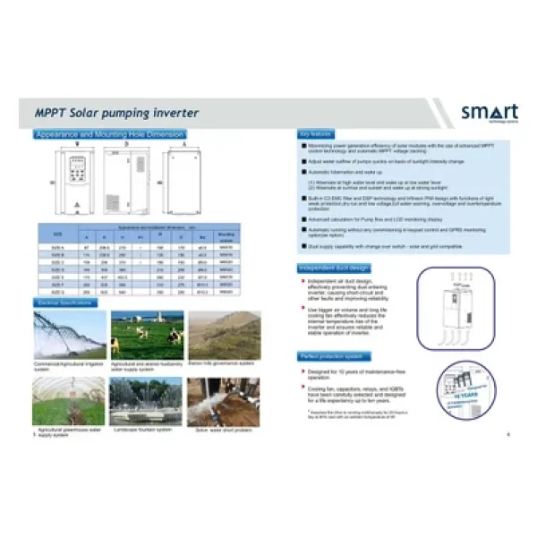 Smart 60 Hp 45 Kw Trifaze Solar Pompa İnverteri - Görsel 4