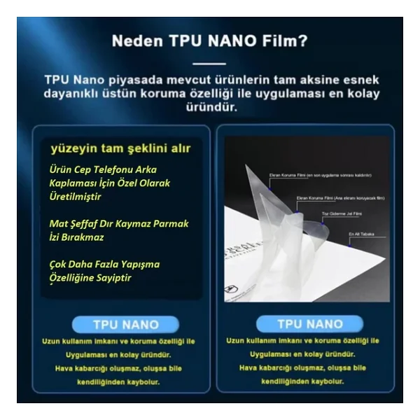 Tecno Camon 40 Pro Uyumlu Nano Full Arka Kaplama Ultra İnce Af Epu Mat - Starex - Görsel 4