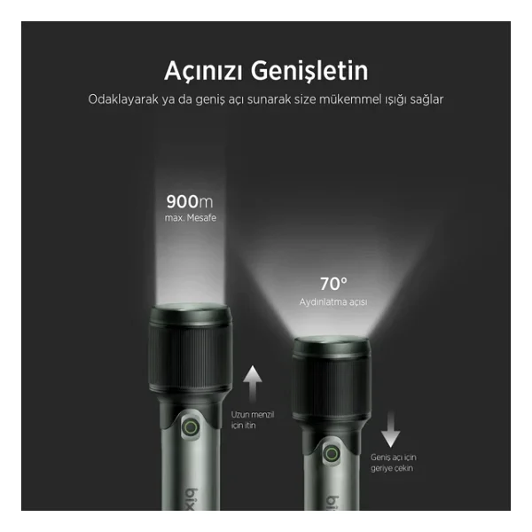Bix Flashlight Bx2132fl 24w LED 1000 Lümen 900 Metre Şarjlı El Feneri - Görsel 6