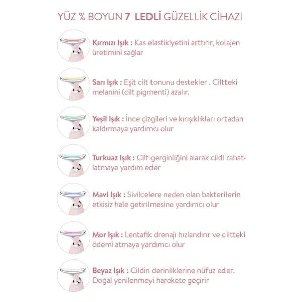 Sinbo Sbı-5901 Yüz Ve Boyun Bölgesi Sıkılaştırıcı - Görsel 6