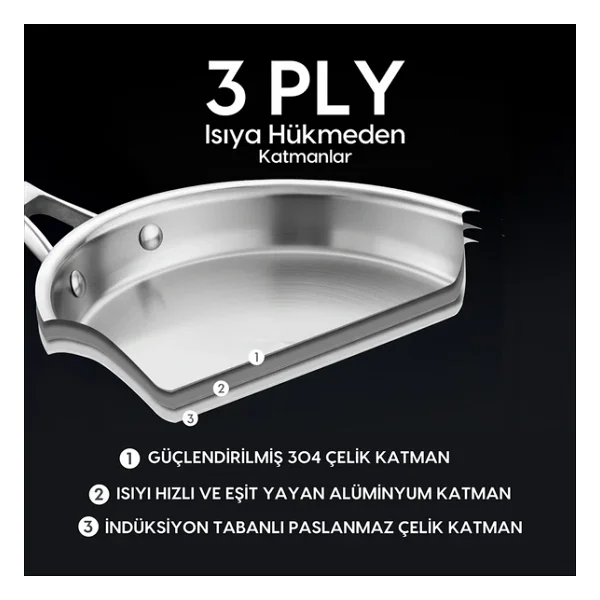 Jumbo Athena 3ply İndüksiyon Tabanlı 5 Parça Çelik Tencere Seti - Görsel 5