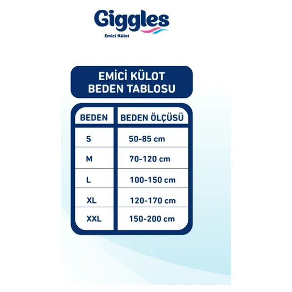 Giggles Yetişkin Emici Külot Bez Ekstra Büyük Boy (XL) 4paket 120 Adet - Görsel 4