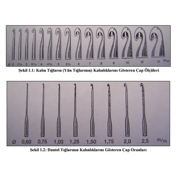 Tulip Silikon Yumuşak Saplı Örgü-Dantel Tığı 3 Numara 1,70 Mm (Bu Tığ 3 Mm Kalın Tığ Değildir) - Görsel 6