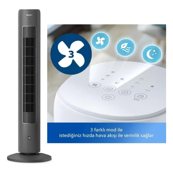 Philips Beyaz Ve Siyah Renk 5000 Serisi Kule Tipi Fanlı Vantilatör + Kiwi Klipsli Masaüstü Vantilatör Hediye - Siyah - Beyaz - Görsel 2