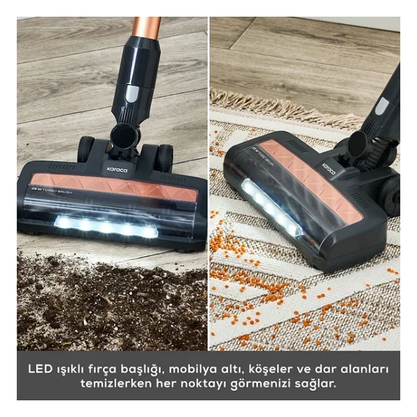 Karaca Vantuz Power Up Pro Black Copper Dikey Süpürge - Görsel 4