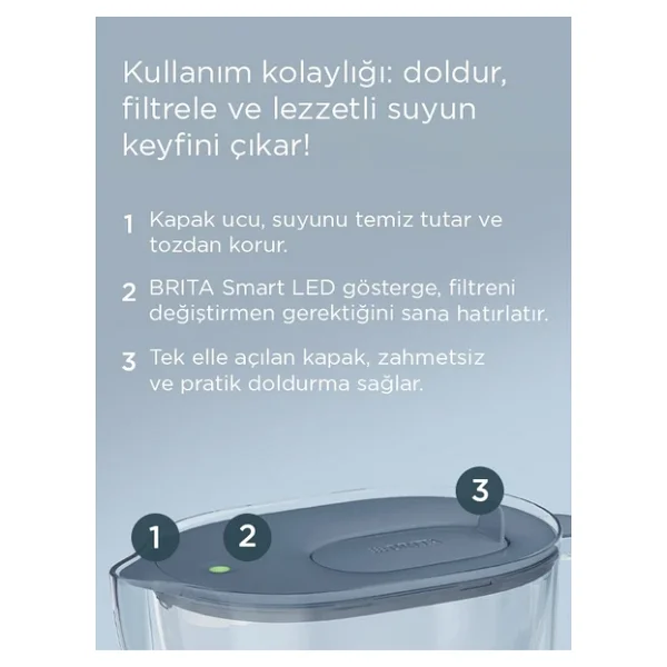 Brita Style Essential XL 3.6 Lt Pure Performance 3 Filtreli Su Arıtma Sürahisi - Görsel 4
