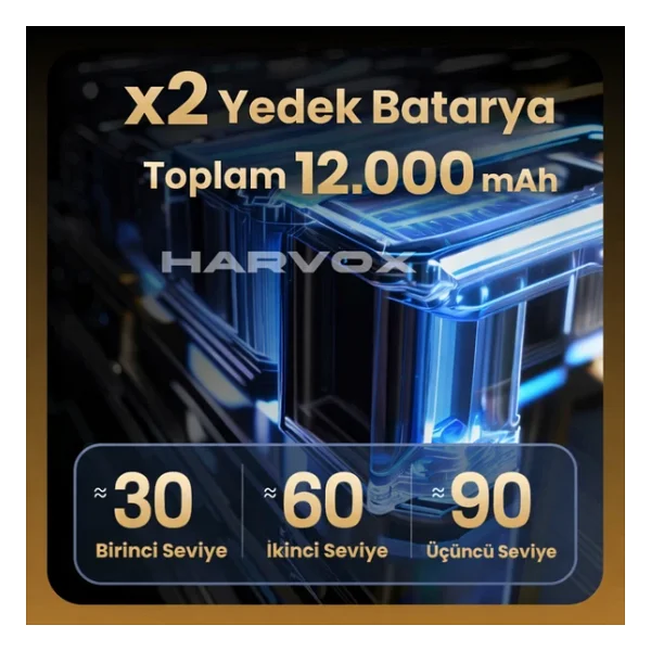 Harvox Hxvc-005 Araç İçi Profesyonel Süpürge 12.000 mAh Çift Bataryalı 20.000pa Güçlü Vakum Ve Üfleme Powerbank Özellikli Süpürge Siyah - Görsel 6