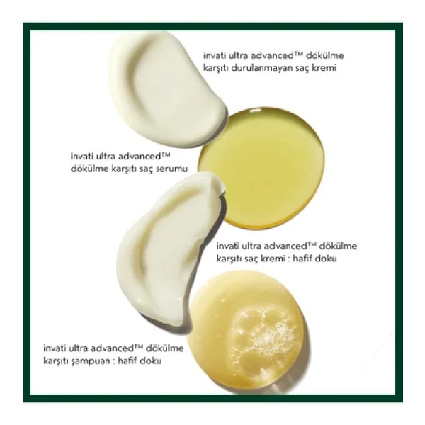 Aveda Invati Ultra Advanced Dökülme Karşıtı Hafif Doku 200 Ml Şampuan - Görsel 5