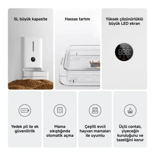 Xiaomi Smart Food Feeder 2 5 Lt Akıllı Mama Kabı - Görsel 4