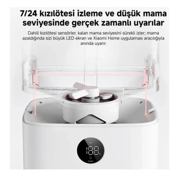 Xiaomi Smart Food Feeder 2 5 Lt Akıllı Mama Kabı - Görsel 8