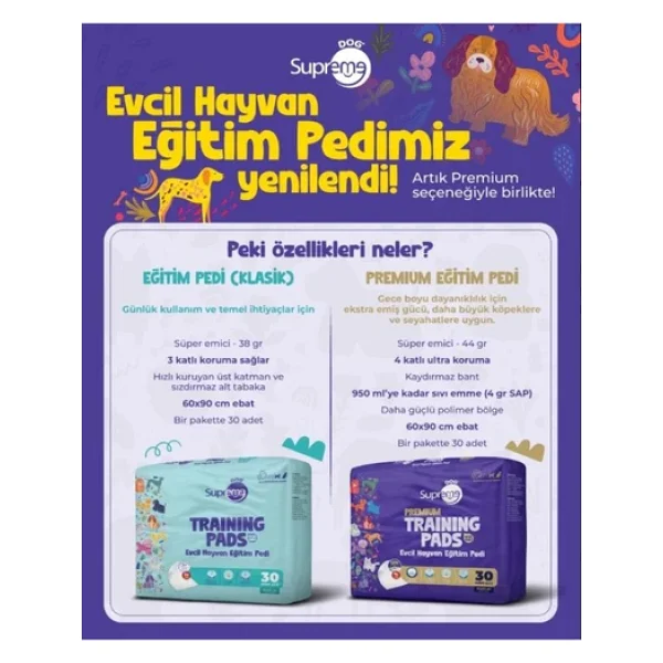 Supreme Dog Premium Yapışkanlı Tuvalet Eğitim Pedi Köpek Ve Kedi İçin 60x90cm 4 Kat 30'lu - Görsel 2