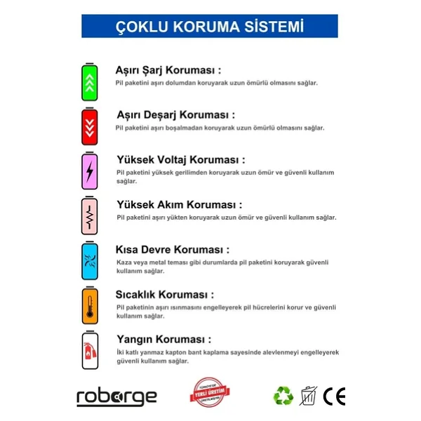 Xiaomi Vacuum Mop 1c (Stytj01zhm) Robot Süpürge Uyumlu Batarya 2600 mAh - Muadil Ürün - Görsel 5