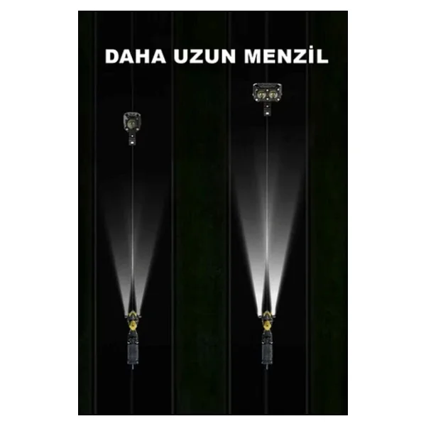 Astra LED 2 Adet LED Spot Işık Ve Sarı Beyaz Projektör Lens 2 Gözlü Dikdörtgen Baykuş LED Off Road Lamba Motosiklet - Görsel 6