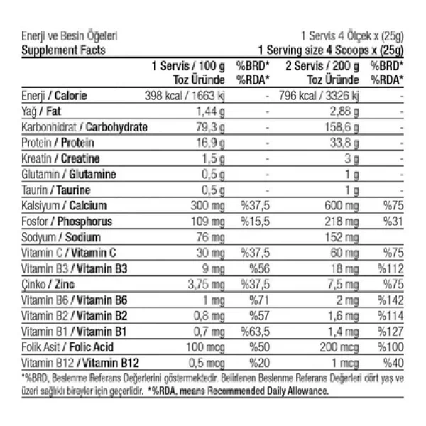 West Nutrition Mass Gainer Karbonhidrat Tozu 3000 G 30 Servis Çikolata Aromalı Ve Shaker - Görsel 2