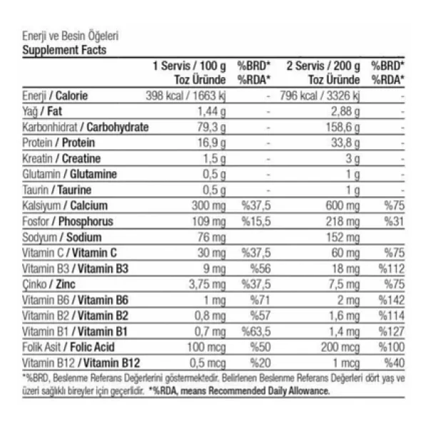 West Nutrition Mass Gainer Karbonhidrat Tozu 6 Kg Çilek Shaker - Görsel 8