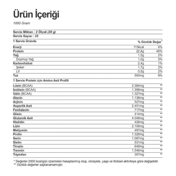 Nutrend Whey Protein 1000 Gr - Görsel 5