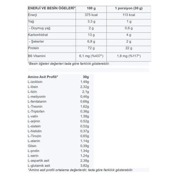 Multipower Whey Protein 2kg Cookies Cream - Görsel 2
