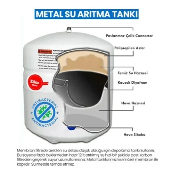 Aqua Bella Su Arıtma Cihazı 12 Lt Paslanmaz Çelik Tank - Tank Vanası Hediyeli - Görsel 4