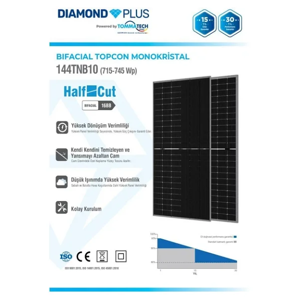 Tommatech 620wp 144tnb M10 Topcon Diamond Plus Güneş Paneli - 14 Adet - Görsel 4