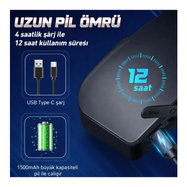 Coverzone Motosiklet-Bisiklet Kask Arkası LED Panel Kask Motorsiklet Aksesuar Bluetooth Uygulamalı - Görsel 6