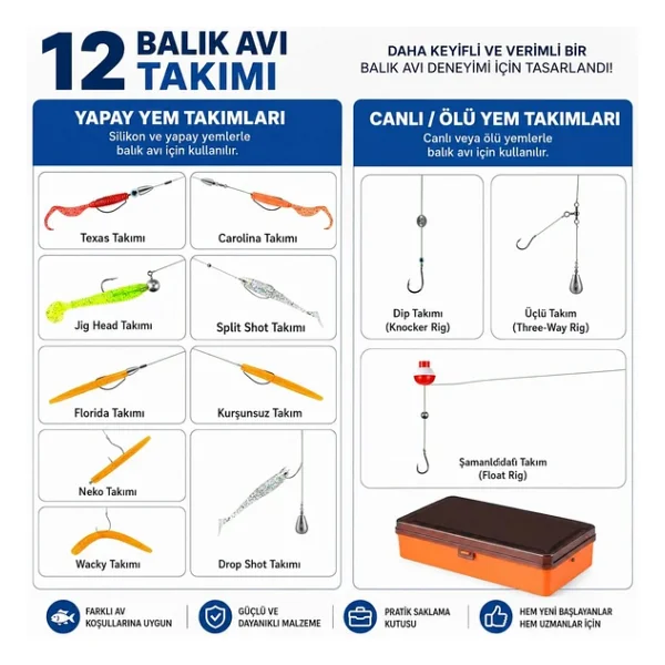 Valkyrie Profesyonel Balık Avı Seti - 354 Parça Yem, Kanca, Kurşun, Sahte Yem Kutulu Full Set - Görsel 6