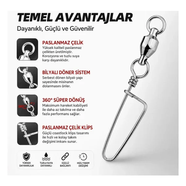 Valkyrie 25 Adet Rulmanlı Döner Klips Coastlock Snap - 360° Paslanmaz Çelik Fırdöndü Set #6 - Görsel 4
