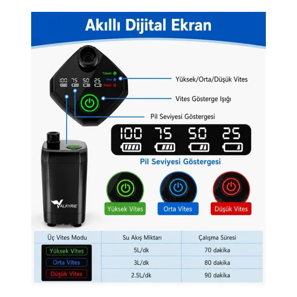 Valkyrie Ipx7 20 Lt Katlanabilir Şarjlı Kamp Duşu - Görsel 7