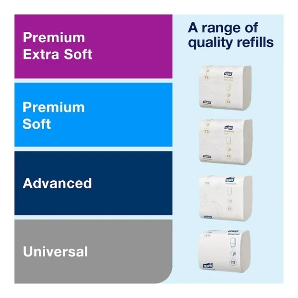 Tork 556000 Katlamalı Tuvalet Kağıdı Dispanseri Beyaz - Görsel 8
