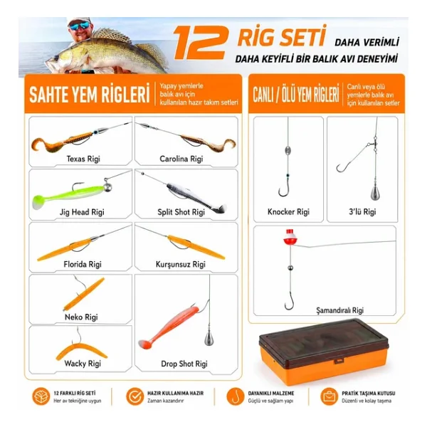 Valkyrie Profesyonel Balık Avı Seti - 404 Parça Yem, Kanca, Kurşun, Sahte Yem Taşıma Kutulu Full Set - Görsel 5