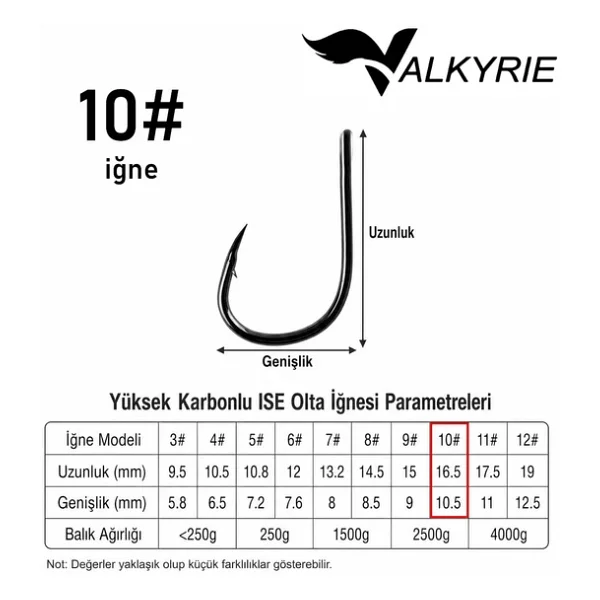 Valkyrie 5 İğneli Paslanmaz Çelik Halatlı Dip Hırsız Olta Takımı 4'lü Set 10# Karbon Çelik İğne - Görsel 5