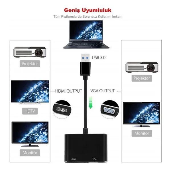USB 3.0 To Hdmi Vga 1080p Monitör Genişletici Çevirici Dönüştürücü Adaptör - Görsel 4