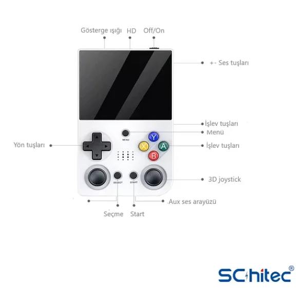 Schitec 3.5 Inç Mini Hdmı Çıkışlı Taşınabilir Retro Oyun Konsolu 20000+ Oyunlu El Atari 64gb M21 Mor - Görsel 5