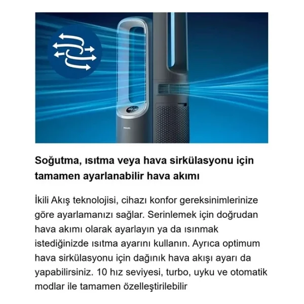 Philips 70 M2 Performanslı Akıllı Sensörlü Hava Temizleyici Ve Isıtıcı Havayı Temizlerken Ideal Oda Sıcaklığını Koruyan Otomatik Modlu Ve Sessiz Çalışan Ürün - Görsel 5