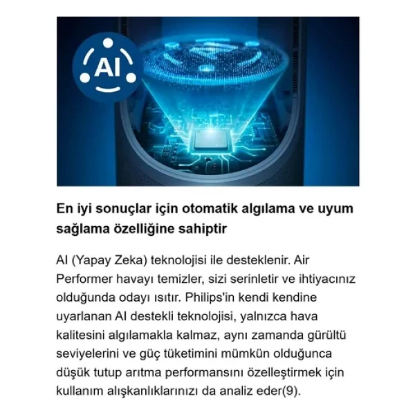 Philips 70 M2 Performanslı Akıllı Sensörlü Hava Temizleyici Ve Isıtıcı Havayı Temizlerken Ideal Oda Sıcaklığını Koruyan Otomatik Modlu Ve Sessiz Çalışan Ürün - Görsel 7