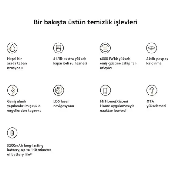 Xiaomi Robot Vacuum X20 Plus Çöp İstasyonlu Akıllı Robot Süpürge - Görsel 5