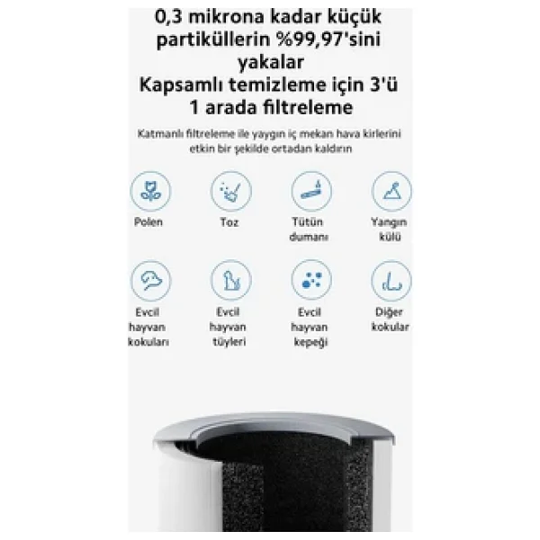 Xiaomi Compact Hava Temizleyici Alerjen Giderme Akıllı Kontrol 3 Ü 1 Arada Yüksek Verimli Filtre - Görsel 6