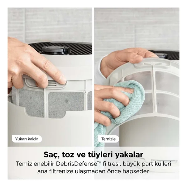 Shark 5 Yıl Uzun Ömür Filitre Küçük Odalar Için Dev Performans Anti-Odor Koku Giderici Ve Ultra Sessiz Hepa Filtreli Kompakt Tasarım Akıllı Hava Temizleyici - Görsel 7