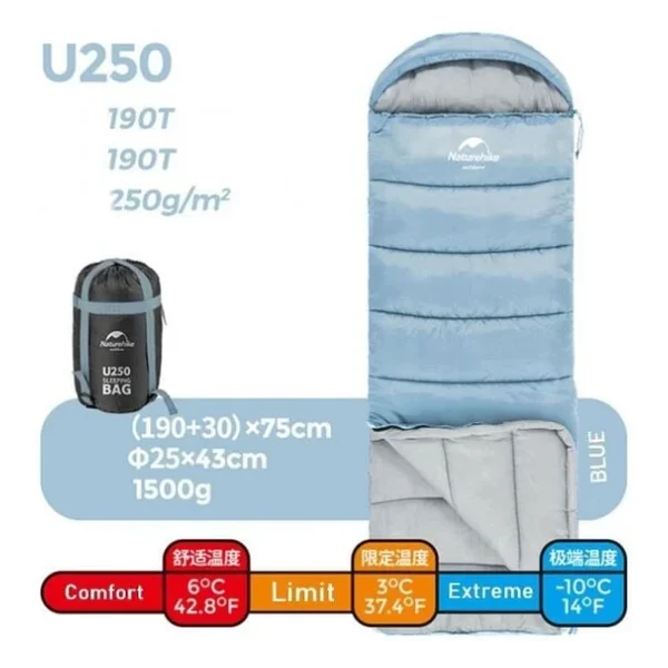 Naturehike U250 Uyku Tulumu Mavi Renk - Görsel 3