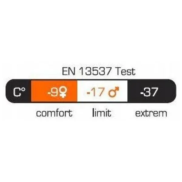Pinguin Expert -36°c Sol Fermuarlı Uyku Tulumu - Görsel 3