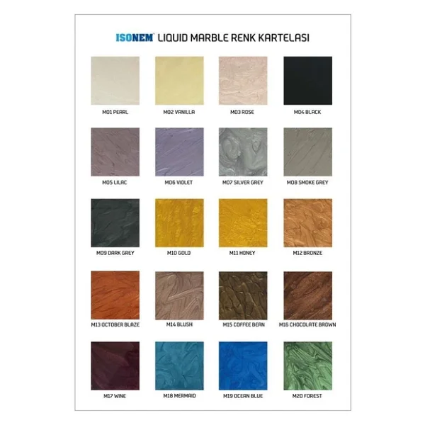 Isonem Liquid Marble 5 Kg Tezgah Ve Zemin Kaplama Malzemesi - Görsel 2