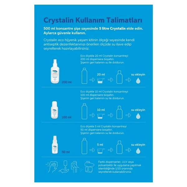 Crystalin Antiseptik 400 Ml Dezenfektan - Görsel 4