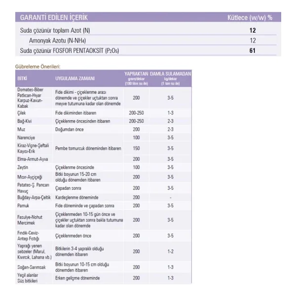Gübretaş Map 12 61 Damla Sulama 25 Kg Yaprak Gübresi - Görsel 5