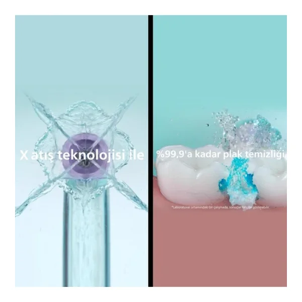 Philips Sonicare 3000 HX3826/31 Ağız Duşu - Görsel 8