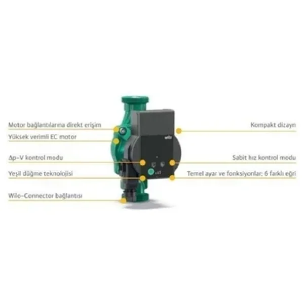Wilo Atmos Pıco 15/1-6 130 Mm Sürkülasyon Pompası - Görsel 5